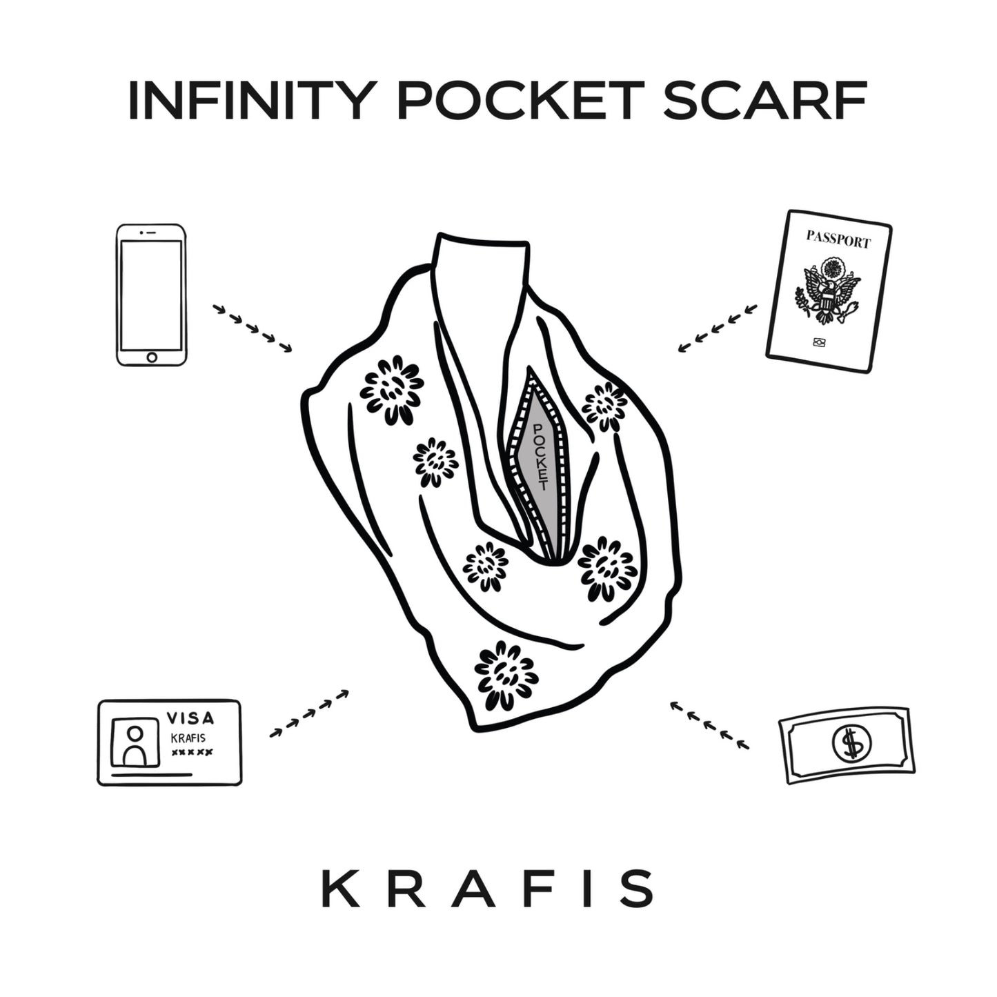 Teal Leaves - Batik Pocket Scarf