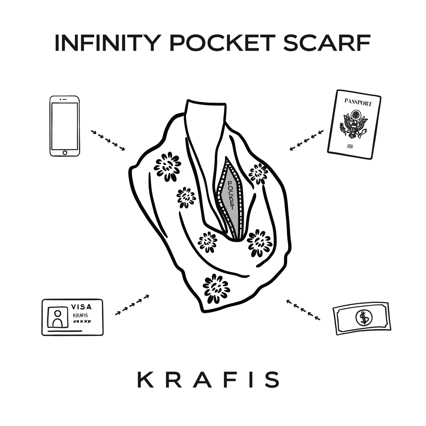 Brown Dahila - Batik Pocket Scarf